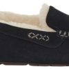 Shoes Ugg Slippers | Women'S Ansley